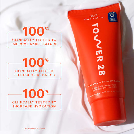 Tower 28 SOS Rescue Set