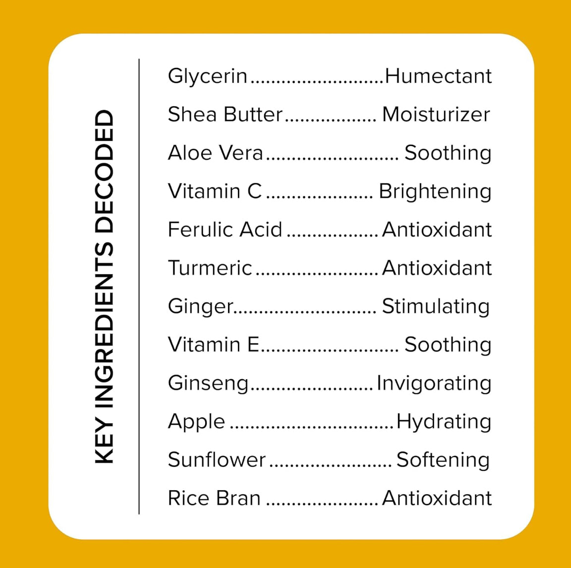 Medix 5.5 Vitamin C Cream Face Lotion & Body Lotion Moisturiser