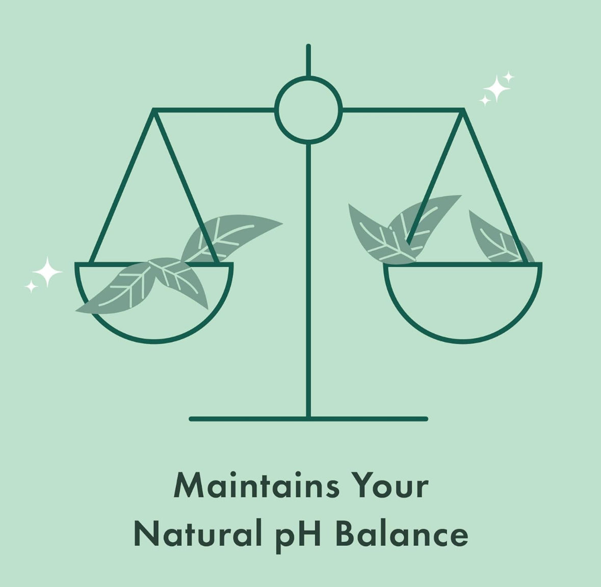 Rael Feminine Foaming Cleansing Wash Pack of 2