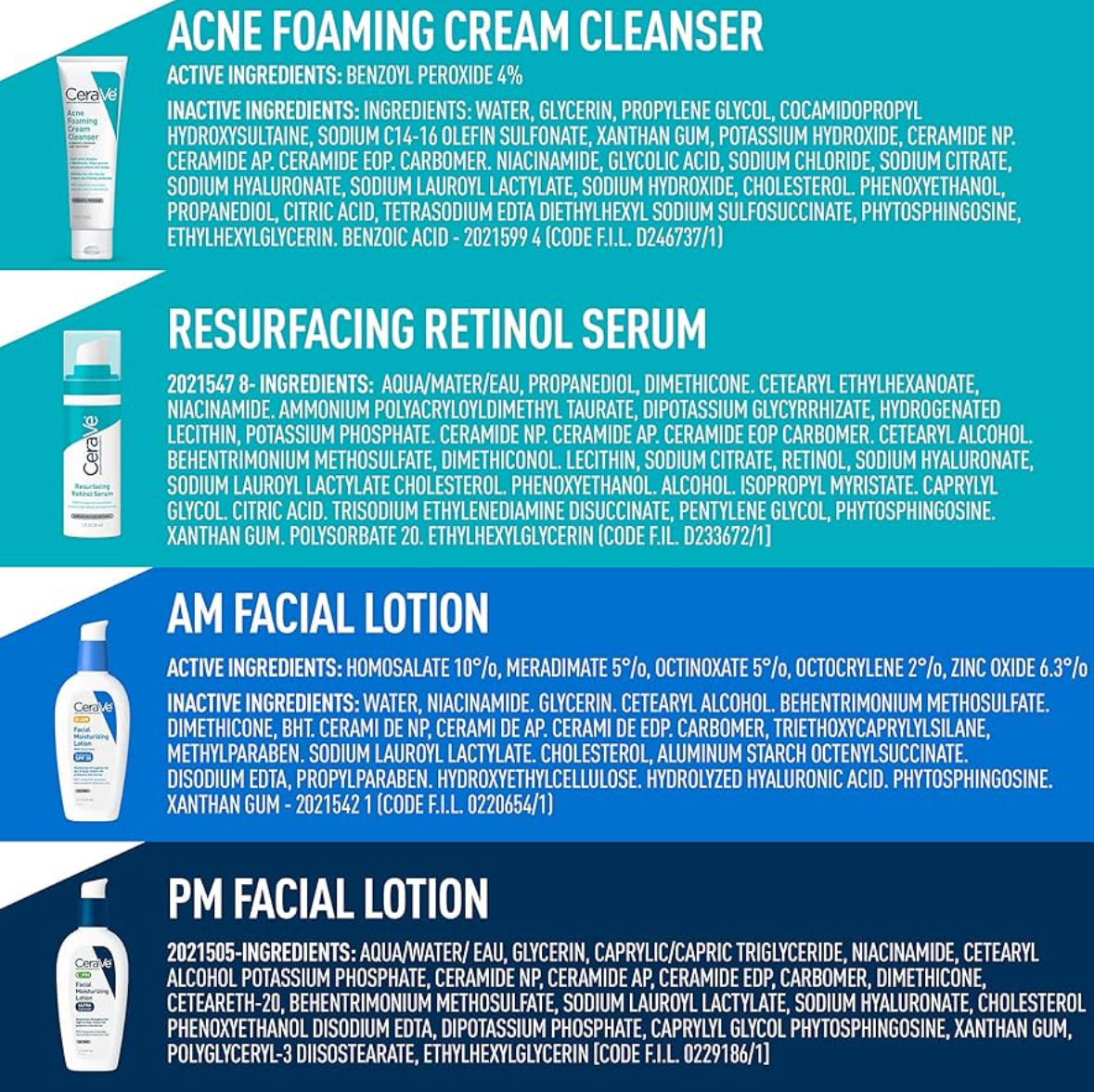 CeraVe Acne Skin Care Set