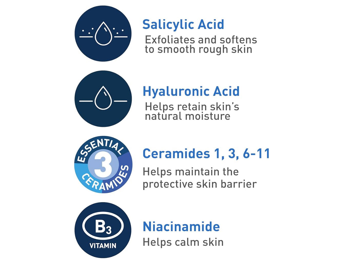 CeraVe Renewing Salicylic Acid Cleanser