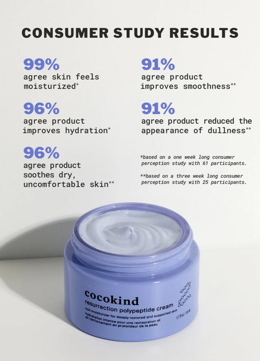 Cocokind Resurrection Polypeptide Cream