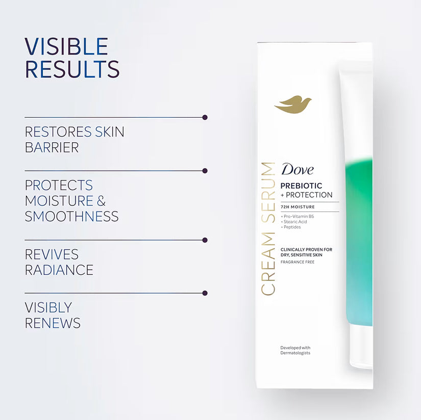 Dove Body Cream Serum Prebiotic + Protection with Pro-Vitamin B5, Stearic Acid and Peptides