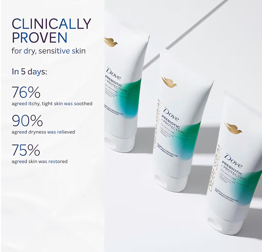 Dove Body Cream Serum Prebiotic + Protection with Pro-Vitamin B5, Stearic Acid and Peptides