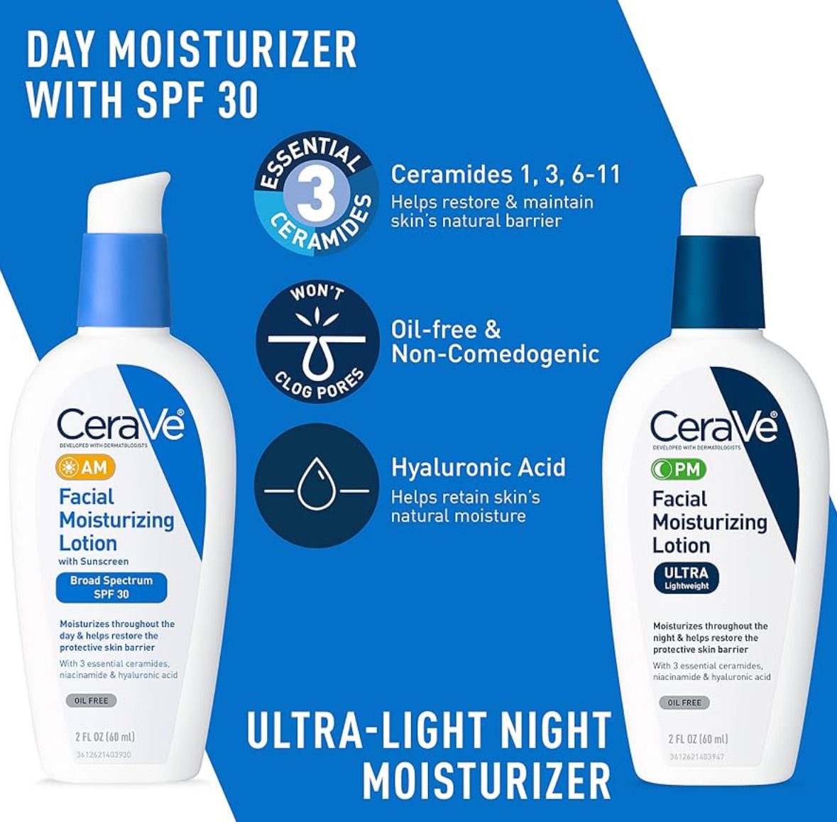 CeraVe Acne Skin Care Set