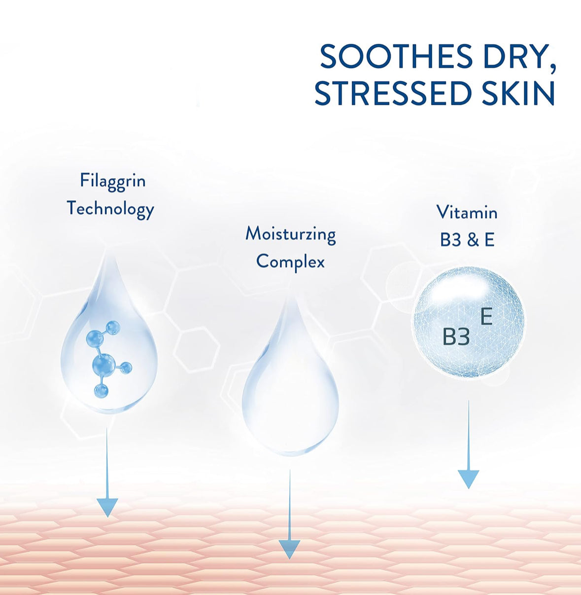 Cetaphil RESTORADERM Stressed Skin Soothing Wash