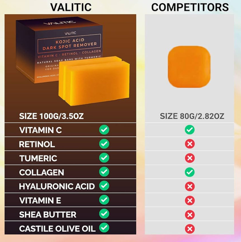 VALITIC Kojic Acid Dark Spot Remover Soap Bars with Vitamin C, Retinol, Collagen, Turmeric
