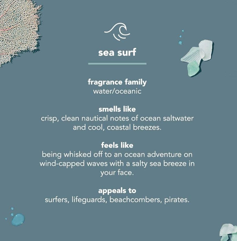 Method Men Body Wash Sea + Surf