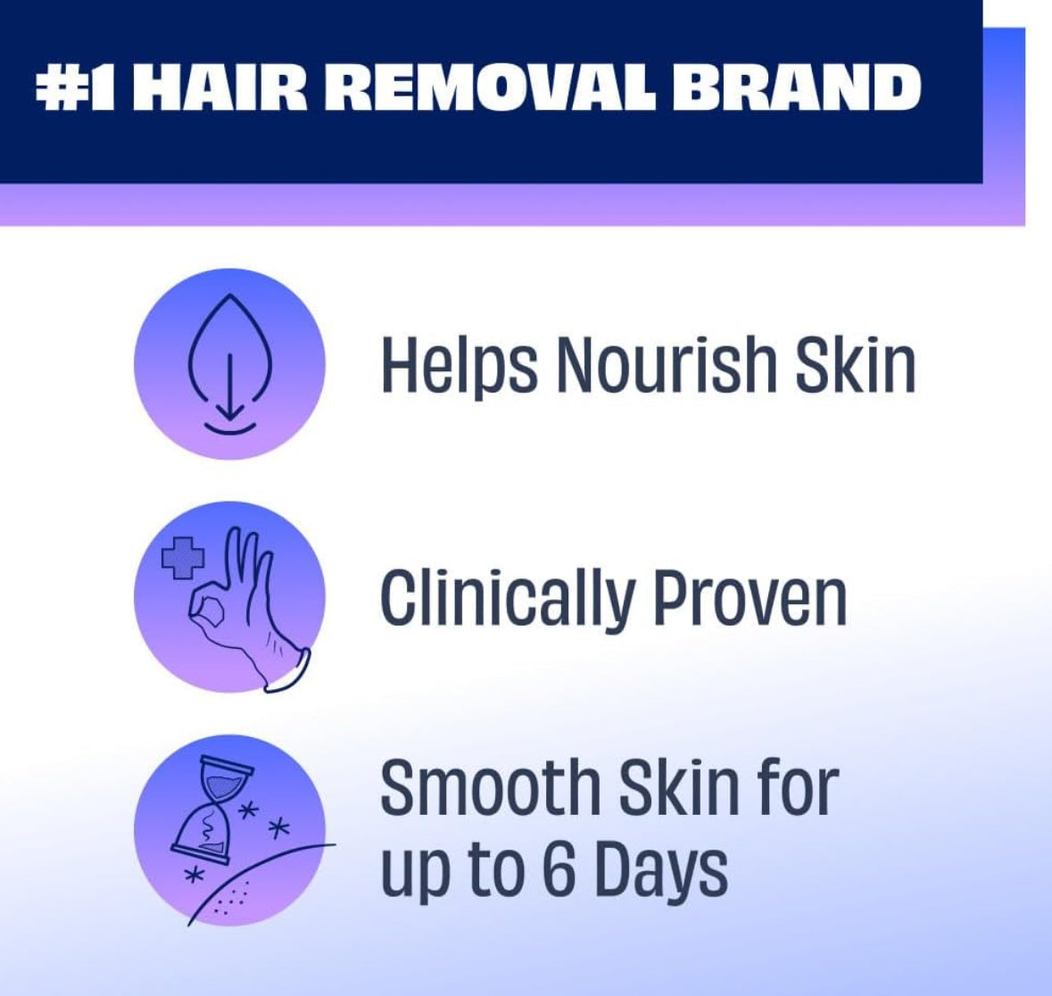 Nair Men Hair Remover Body Cream