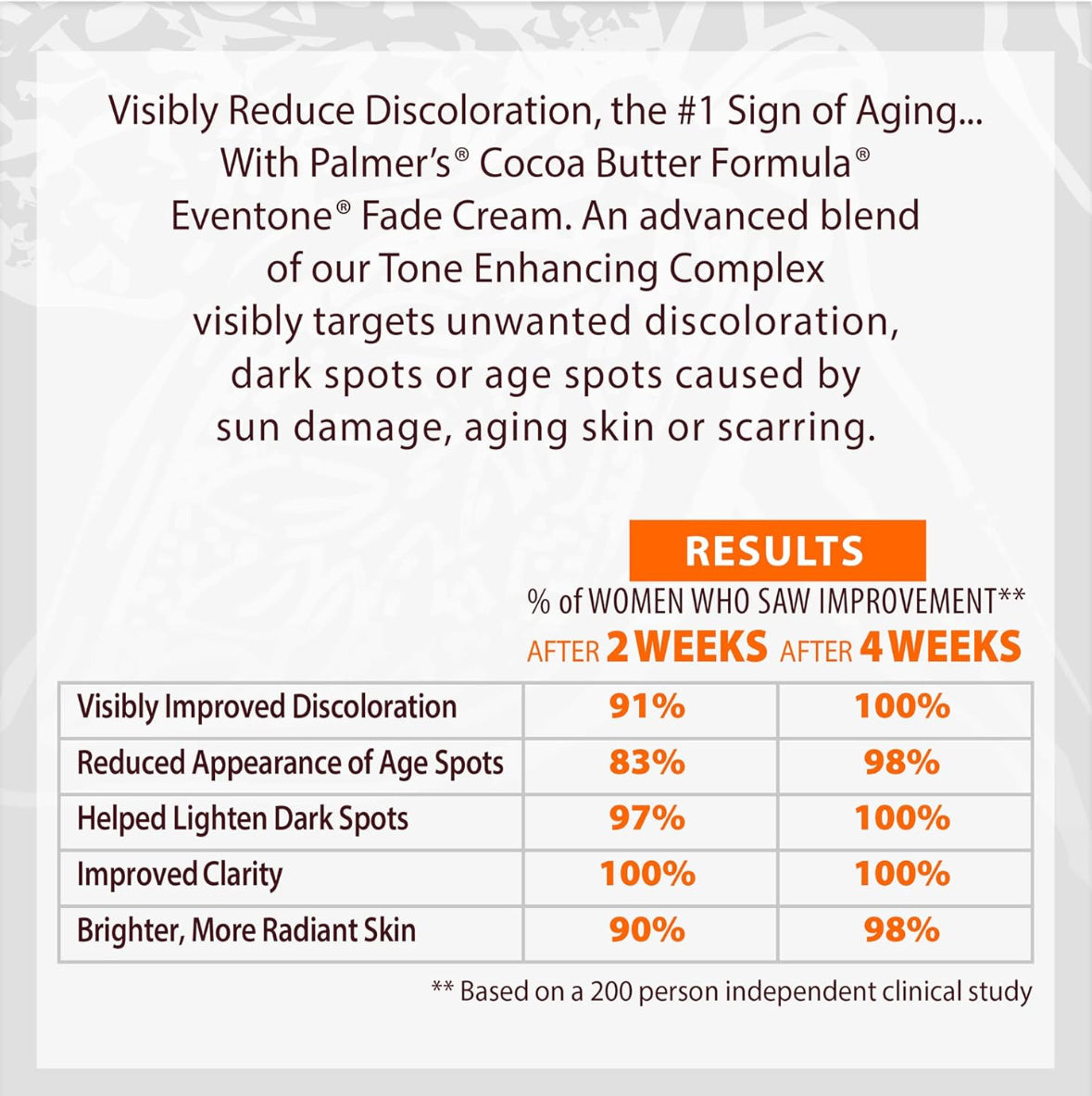 Palmer's Cocoa Butter Formula Eventone Fade Cream