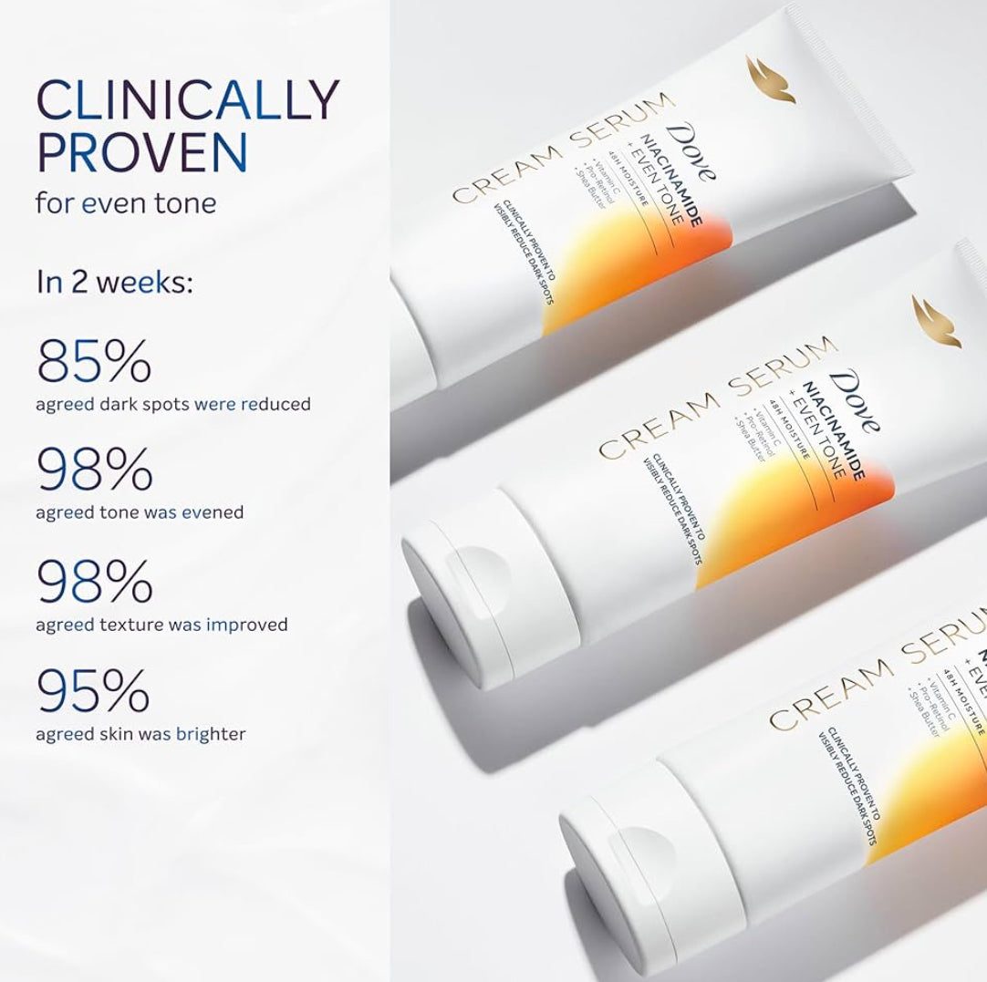 Dove Body Cream Serum Niacinamide + Even Tone for Dark Spots and Uneven Tone with Vitamin C, Pro-Retinol and Shea Butter Lotion