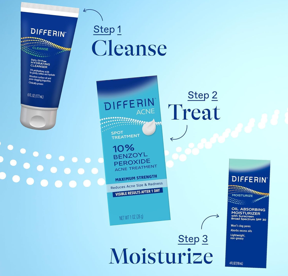 Differin Acne Spot Treatment with 10% Benzoyl Peroxide