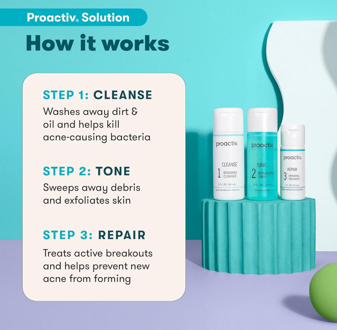 Proactiv 3 Step Acne Treatment - 30 Day