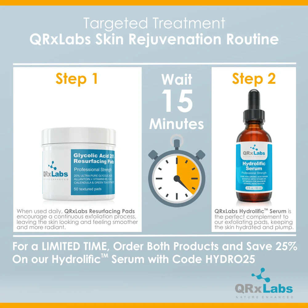 QRxLabs Glycolic Acid 20% Resurfacing Pads