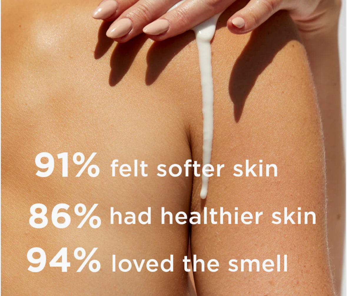 By Rosie Jane Dulce Everyday Body Milk