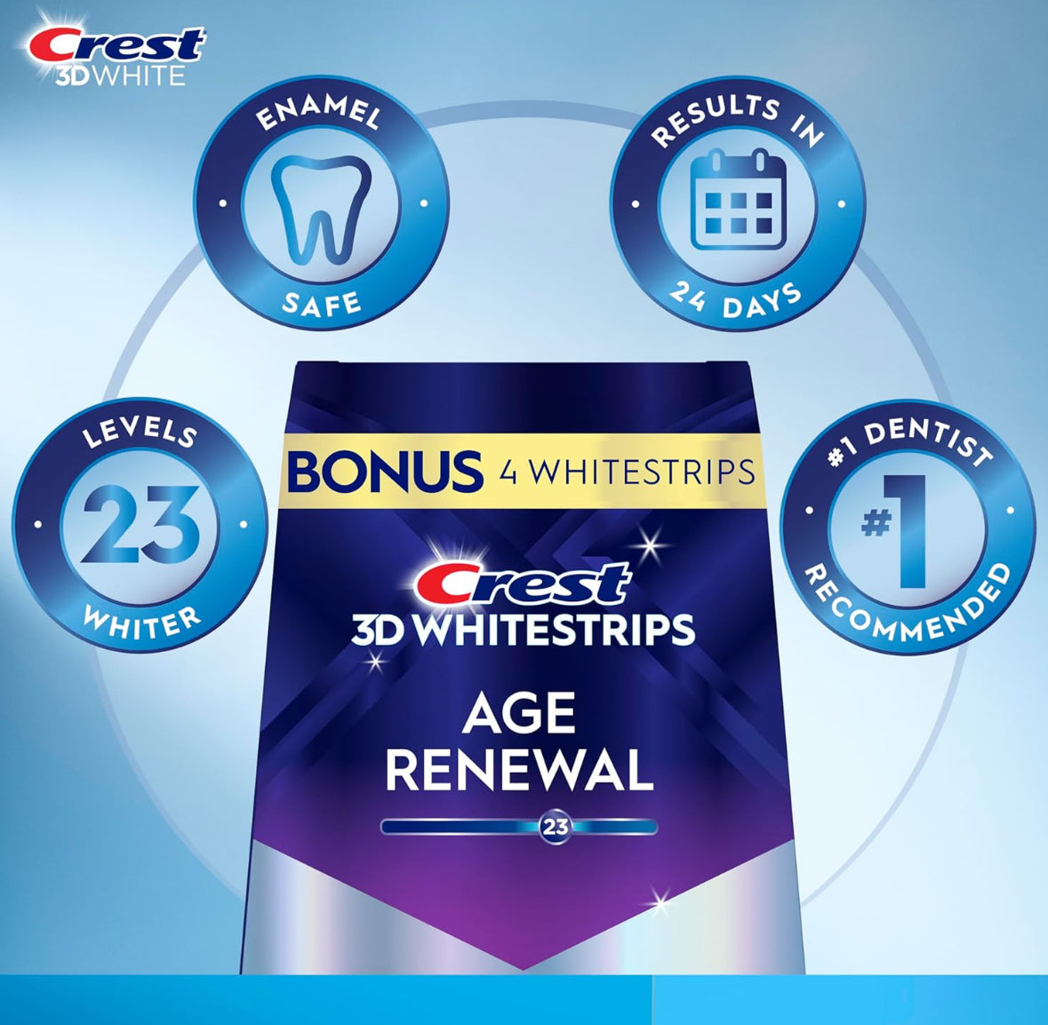 Crest 3D Whitestrips USA Imported Professional Effects Plus Teeth Whitening 48 Strips