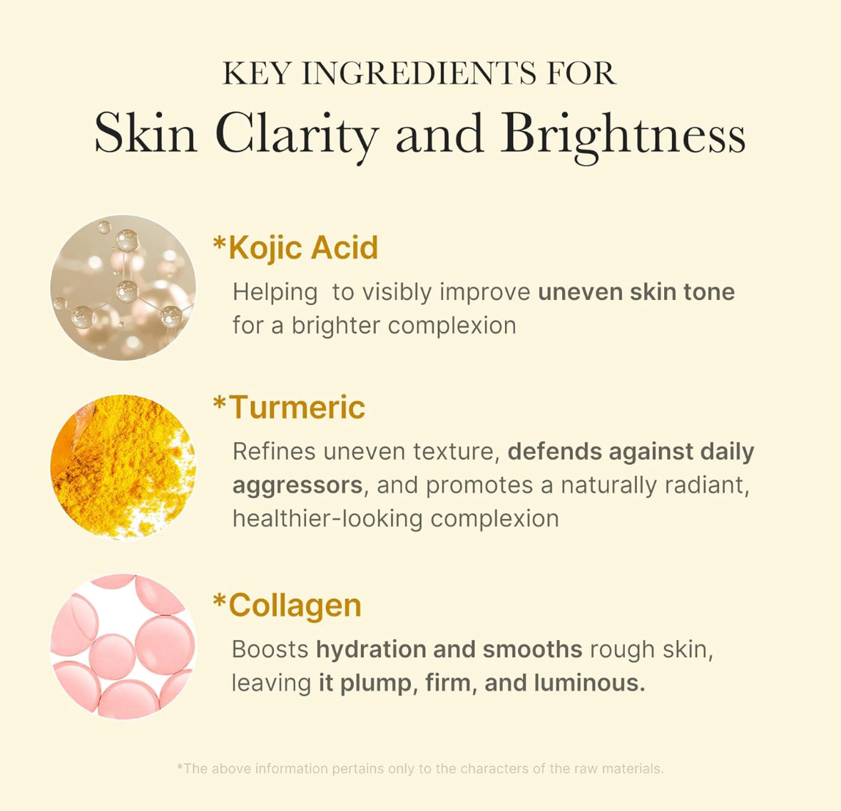 Medicube Kojic Acid Turmeric Overnight Wrapping Peel Off Face Mask