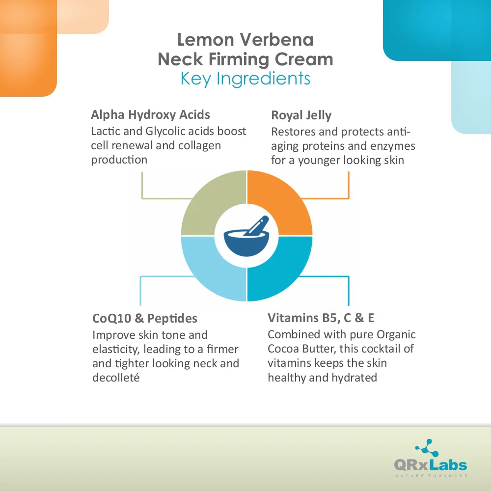 QRxLabs Lemon Verbena Neck Firming Cream