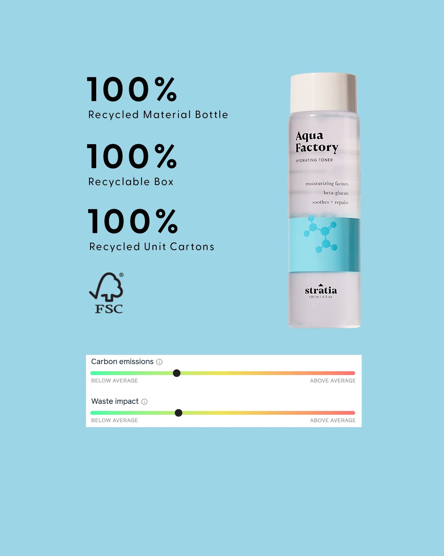 Stratia Aqua Factory Hydrating Toner